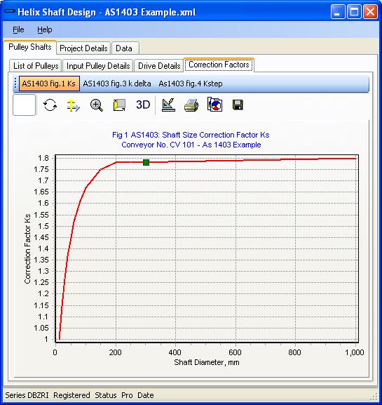 Delta-D Shaft Correction Factors