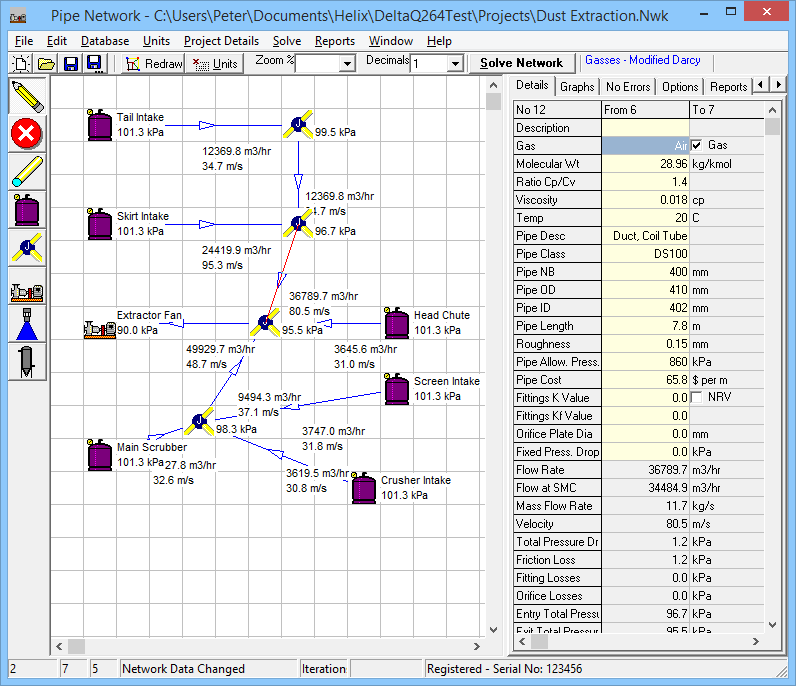 Q2 Gas Network Image