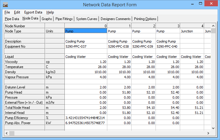 Q2 Node Data Image