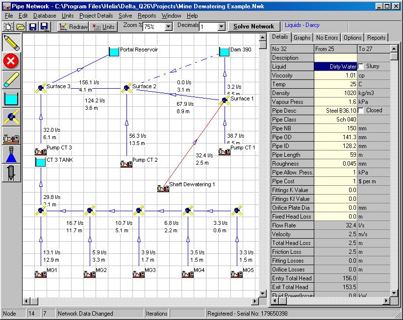 Q2 Dewatering Image