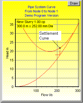 Q2 Settling Slurry Image