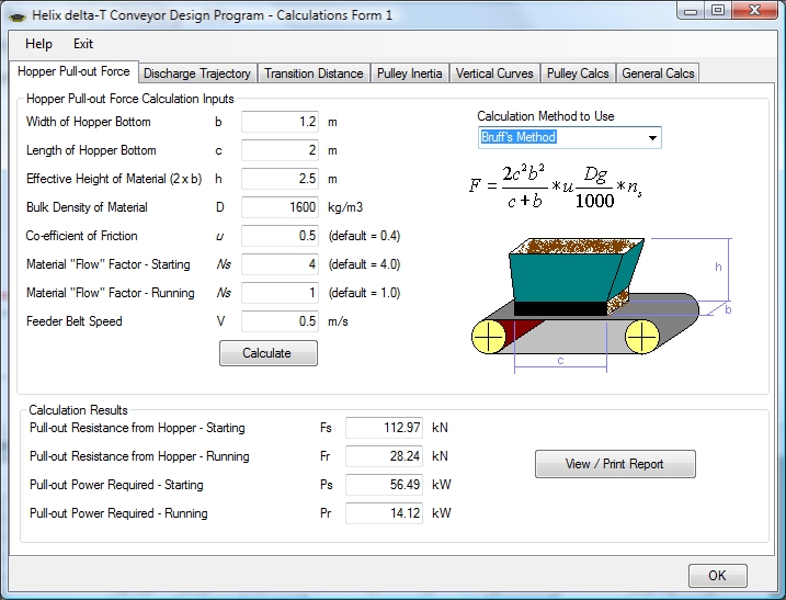 Feeder Loads Bruffs Image