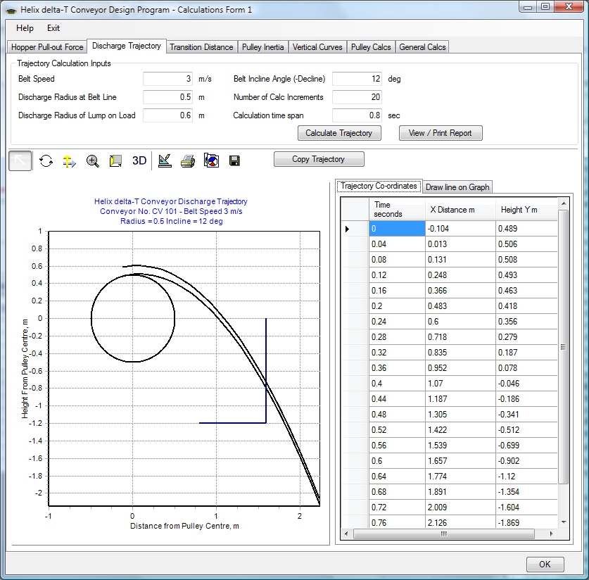 Trajectory Calculation Image