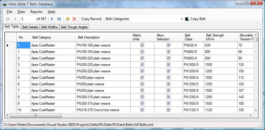 Belt Table db Image