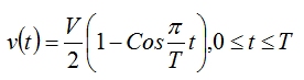 S Curve Harrison formula Image