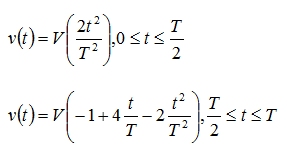 S Curve Nordel formula Image