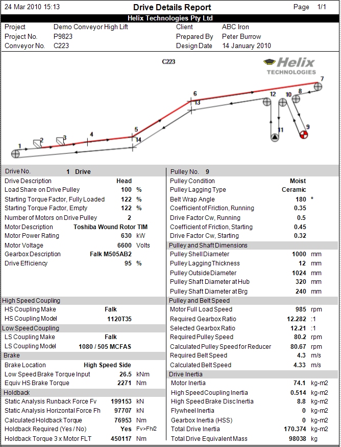 Drive Details Image