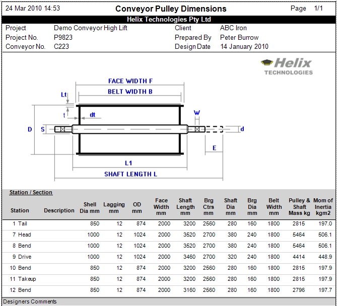 Pulley Details Report Image