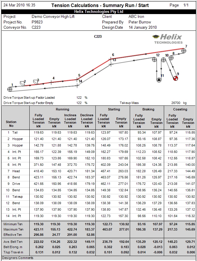 Belt Tension Summary Report Image