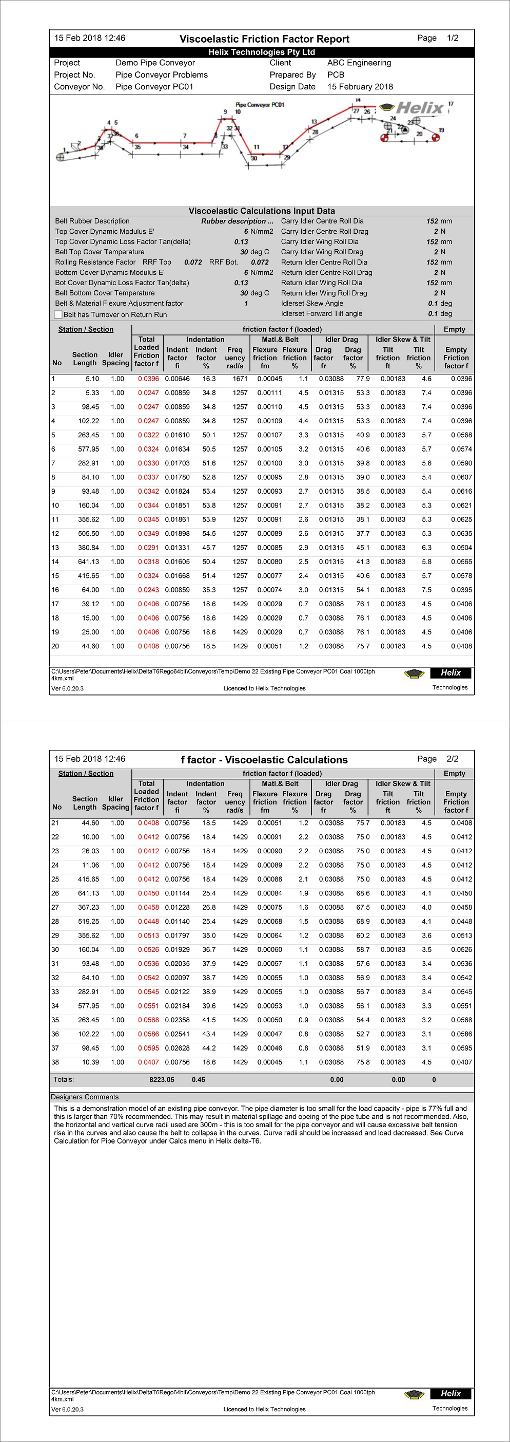 Delta-T6 Friction Factor Report Visco Method Pipe Conveyor